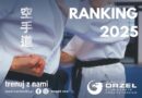 Ranking 2025