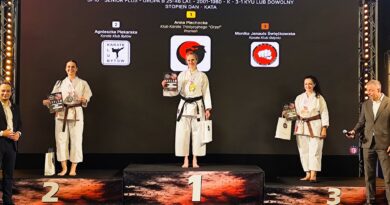 XXXVII Mistrzostwa Polski w Karate Tradycyjnym