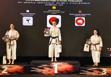 XXXVII Mistrzostwa Polski w Karate Tradycyjnym