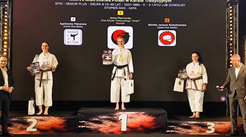 XXXVII Mistrzostwa Polski w Karate Tradycyjnym